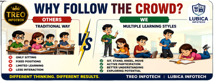 Student 1